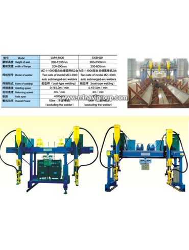 Máy hàn cổng 2 mỏ