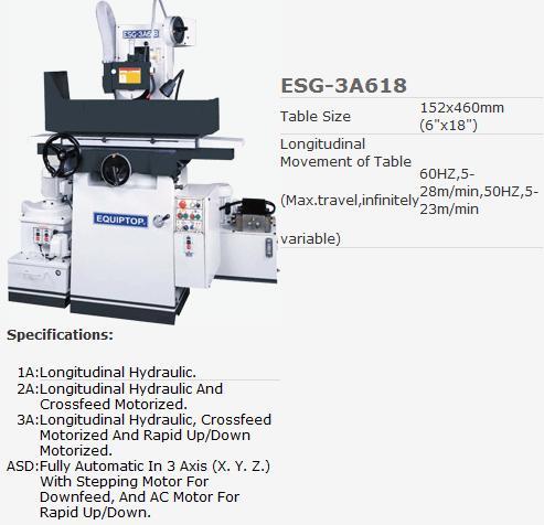 Máy mài phẳng ESG-3A 618
